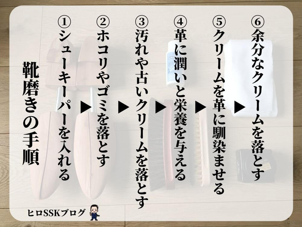 靴磨き初心者に知ってほしい革靴の磨き方